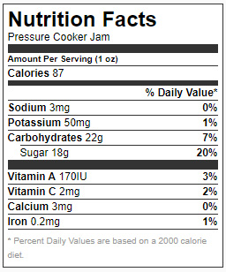 Nutrition Facts